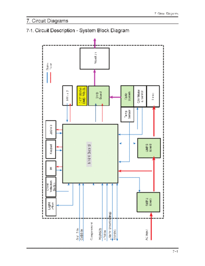 Schematic Diagram
