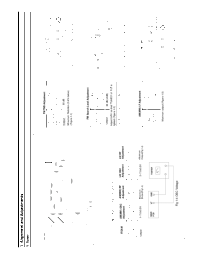 Alignment & Adjustment