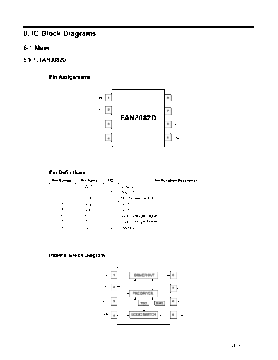 IC Block Diagram