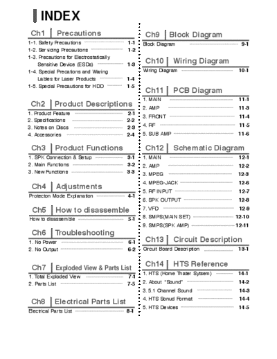 02_INDEX