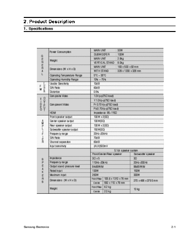 04_Product Specifications