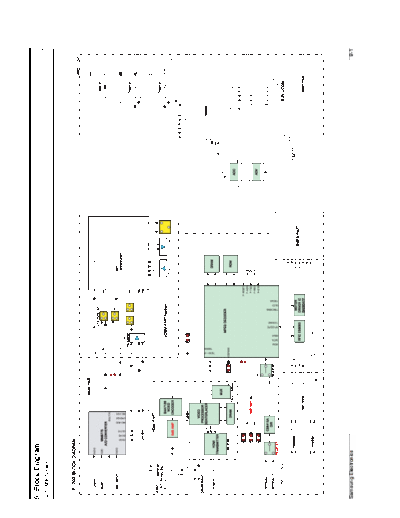 11_Block Diagram
