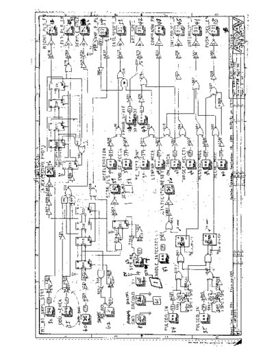 ADA_Sector_Decode