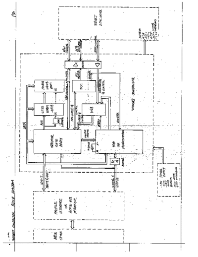 Widget_Block_Diagram_Oct82