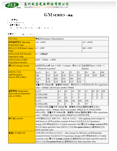 JEE [radial thru-hole] GM series