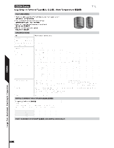 Sindecon [smd] CD294 Series