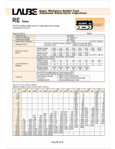 Laube-ELGEN [radial thru-hole] RE SERIES