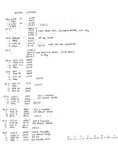 B5700_Symbol_Kernel_May78