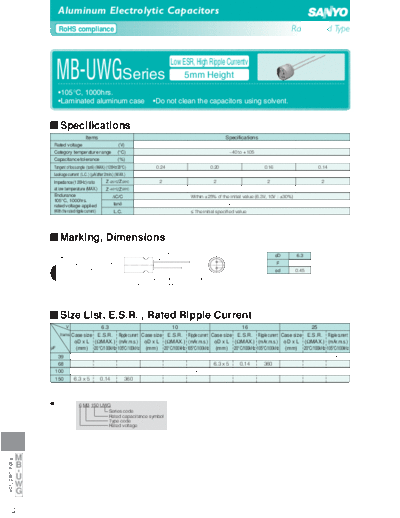 Sanyo [radial thru-hole] UWG Series