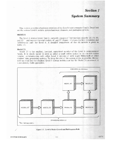 CC71-00-1