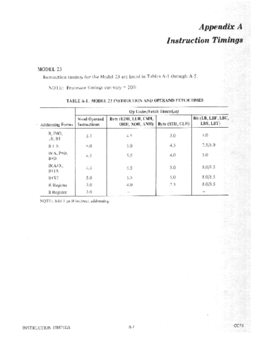CC71-00-ABC