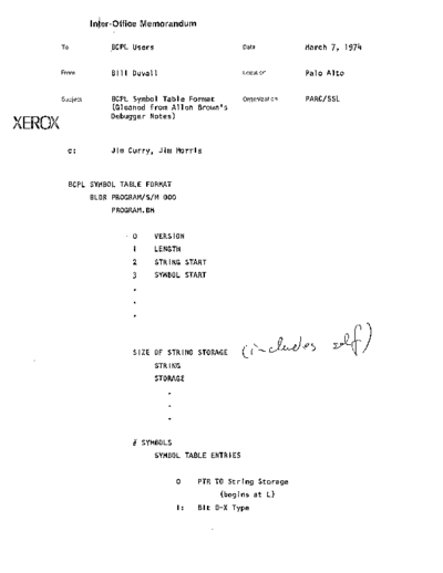 BCPL_Symbol_Table_Format_Mar74