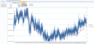 3458_REFfrance_LowTemp
