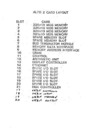 AltoII_nonXM_Schematics