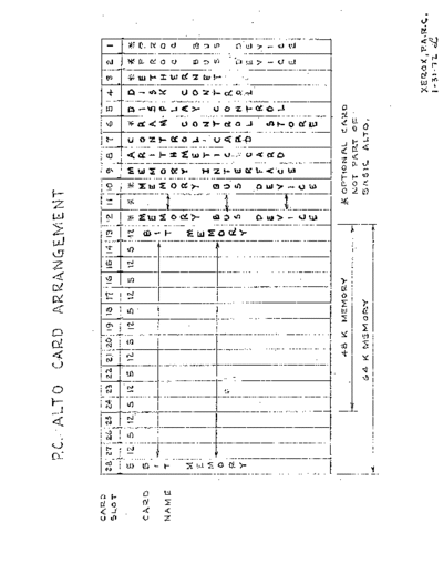 AltoI_Schematics