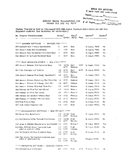 19770720_SDD_Master_Documentation_List_Version_2.0