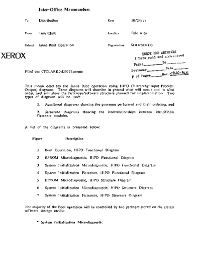 19771024_Janus_Boot_Operation