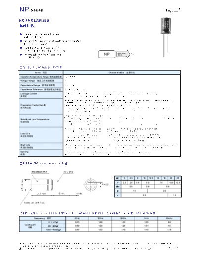 Fujicon [non-polar radial] NP Series