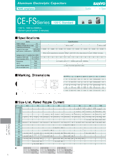 Sanyo [smd] FS Series