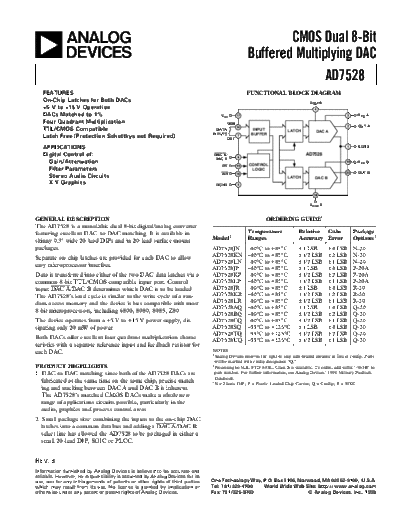AD7528