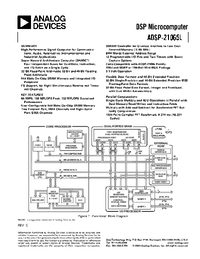 ADSP-21065L