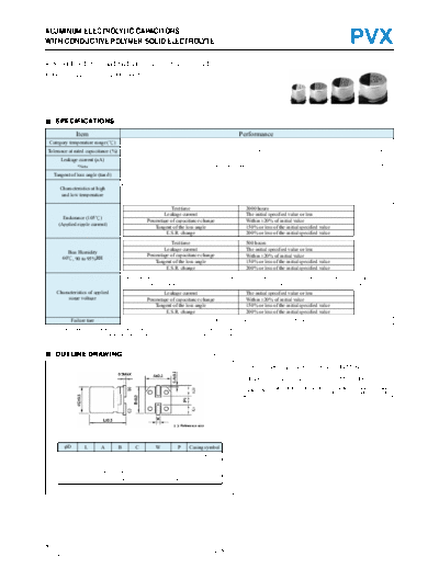 Stone [polymer smd] PVX Series