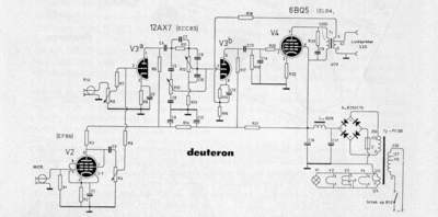 Deuteron%203%20schema