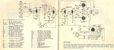 Fidelio%20schema