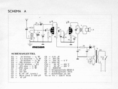 Schema%20Meson
