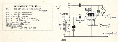 schema-un-9