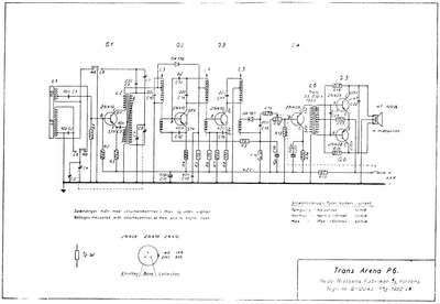 Trans Arena P6