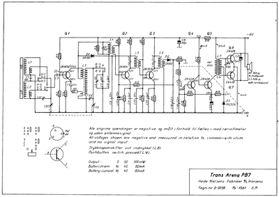 Trans Arena PB7