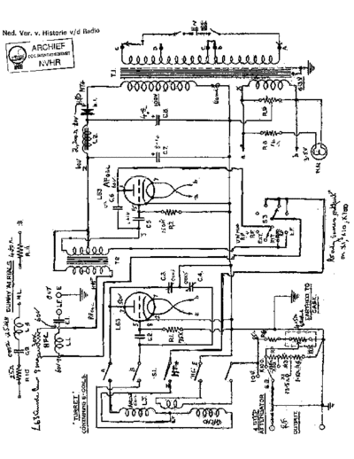 AVO_AllWaveOscillator