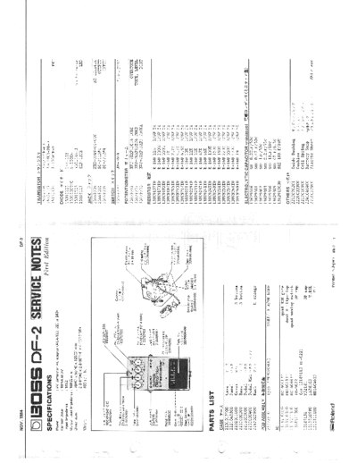 DF-2_SERVICE_NOTES