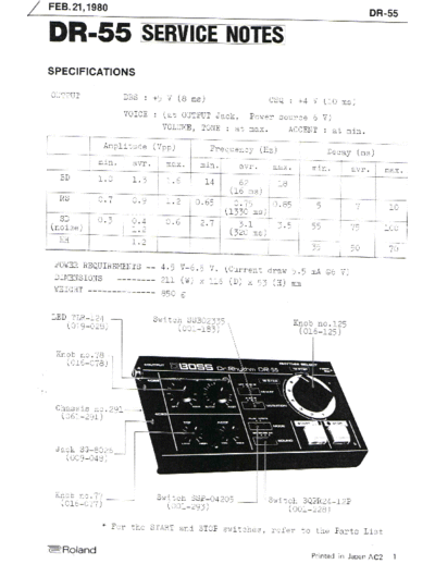 Boss DR-55 Service Manual