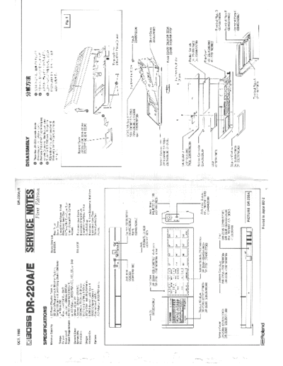 BOSS_DR-220A-E_SERVICE_NOTES