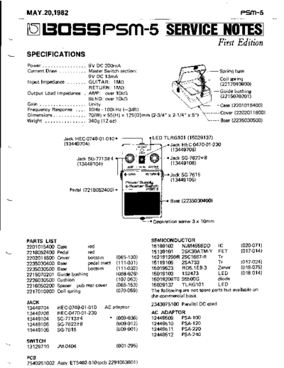 BOSS_PSM-5_SvcNotes