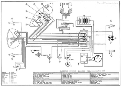 wire-750_900ss1975-a