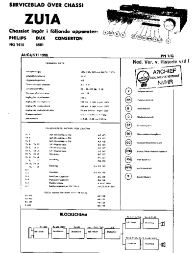 Philips_NG1410