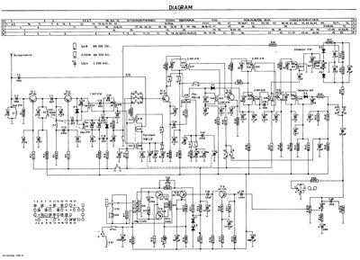 DX7480