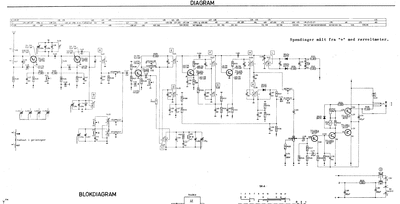 DX7204T