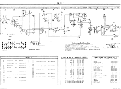 TR7222