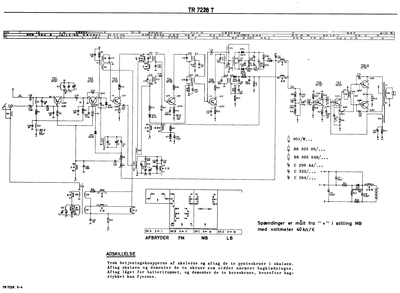 TR7228T