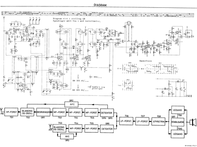 TR7240