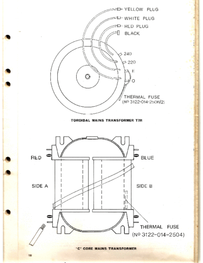 sx30 p18