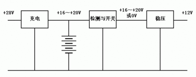 9_3_de9ea0224162a78