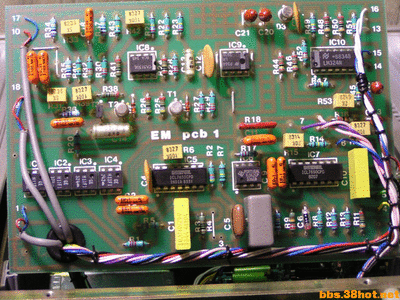 cboard