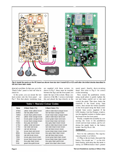k7214-b - ESR Meter Mk.2