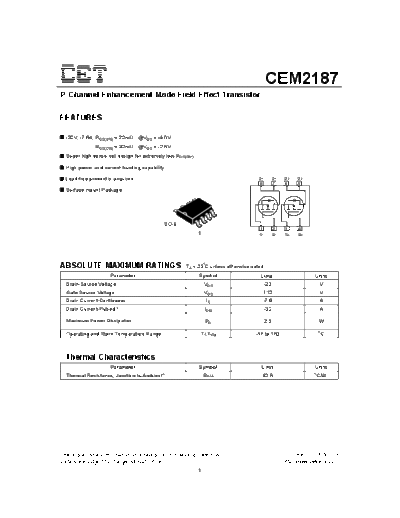 cem2187