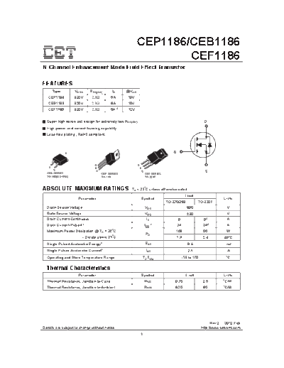 cep1186_ceb1186_cef1186